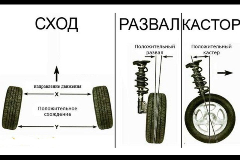 Как сделать солнечные часы своими руками с ребенком Как сделать солнечные часы своими руками с ребенком